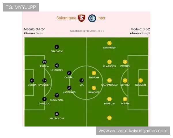 国米需要找到破密防的方法：突破防线，迎来新突破的关键策略