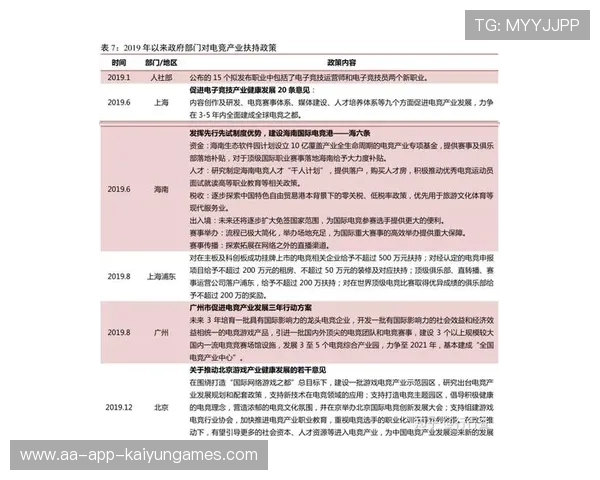 电竞平台是否应设立行业评级系统,电竞行业标准